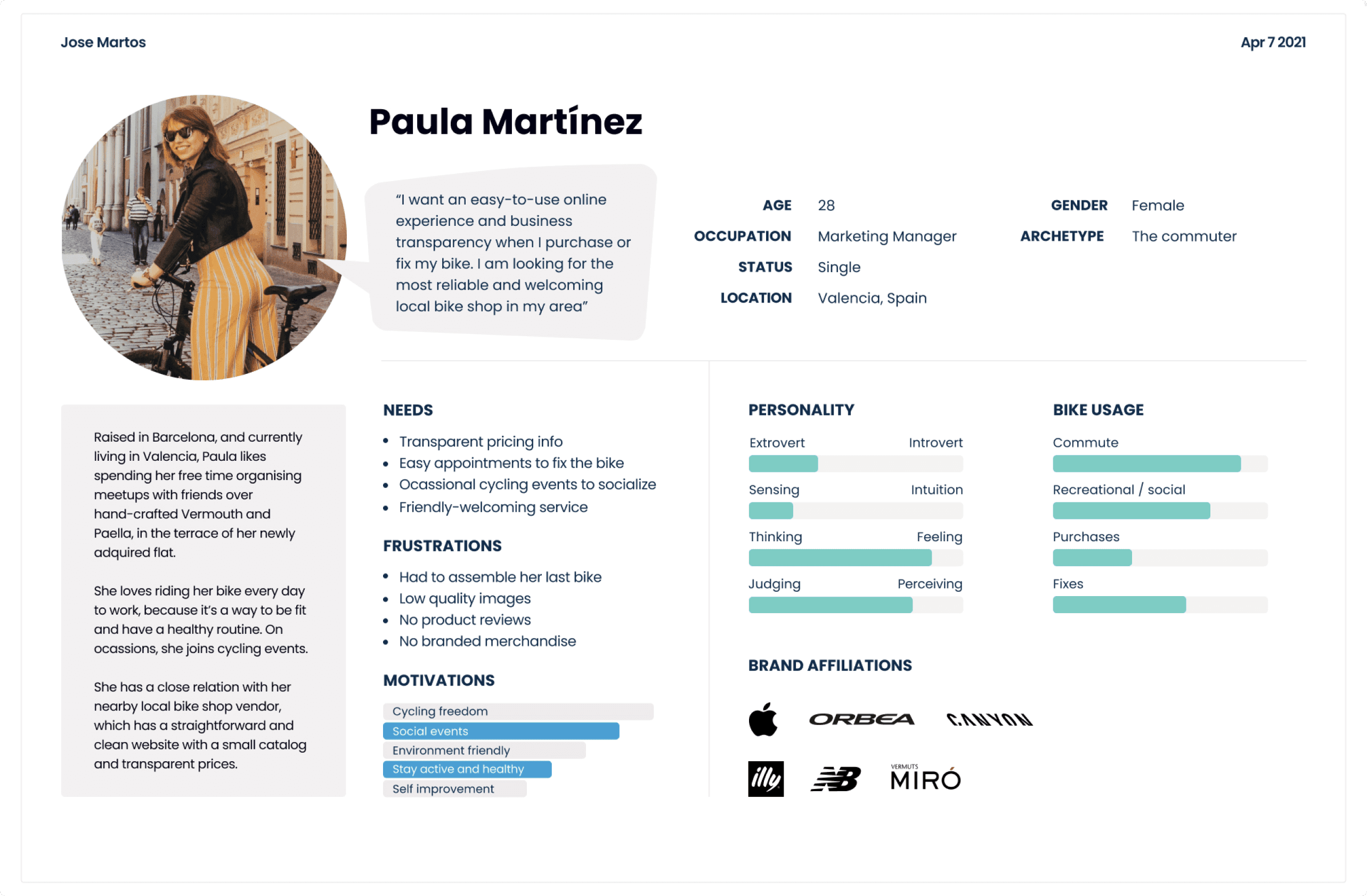 Bici Bavarese Persona